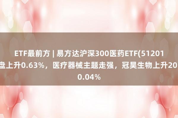 ETF最前方 | 易方达沪深300医药ETF(512010)早盘上升0.63%，医疗器械主题走强，冠昊生物上升20.04%